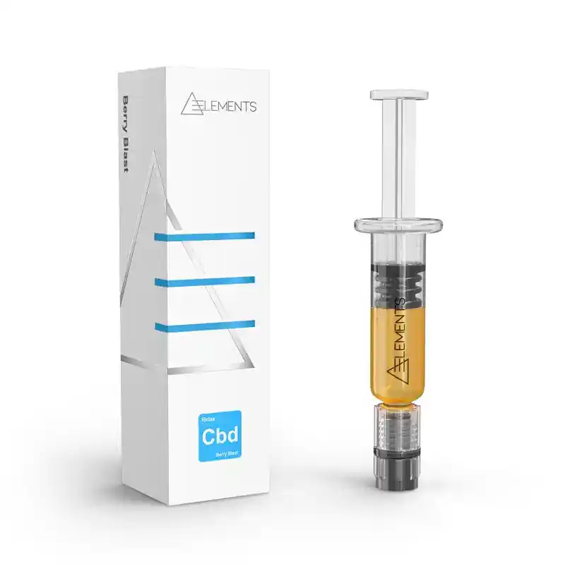 Understanding THC and CBD Percentages