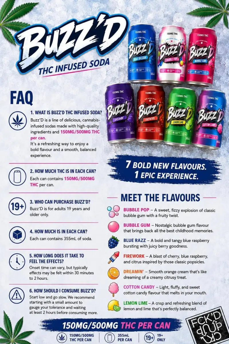 Buzz'd Up THC Infused Soda 150mg NEW Flavours - Starbuds Halifax - shrooms halifax